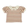 ! Agnes Top!